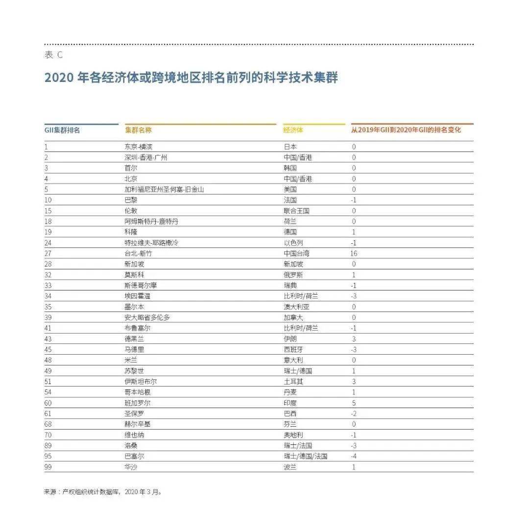 49图库图片+资料,时代变革评估_全球版53.673