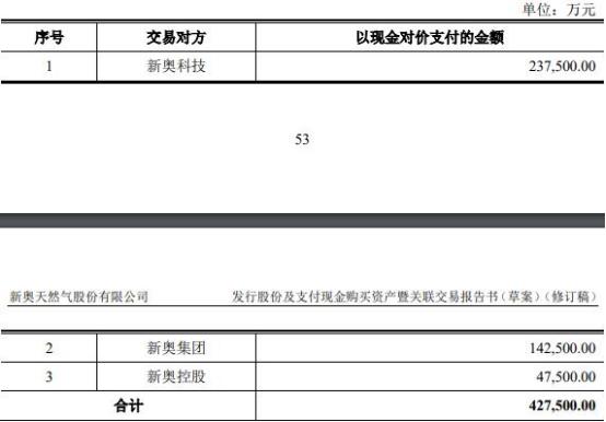 新奥2024年免费资料大全,全方位数据解析表述_人工智能版25.429