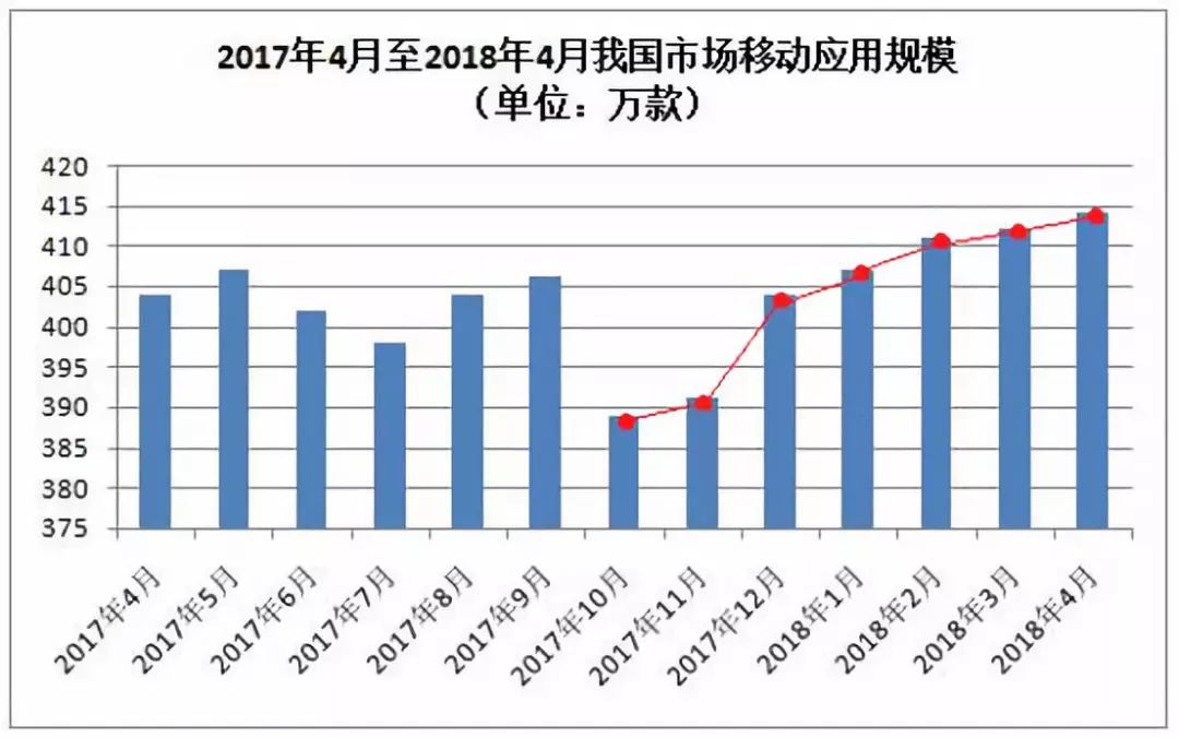 2024年澳门正版免费,实际确凿数据解析统计_家居版7.329