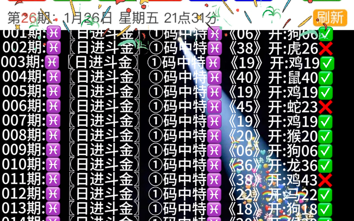 新澳门平特一肖100期开奖结果,详细数据解读_限定版77.840