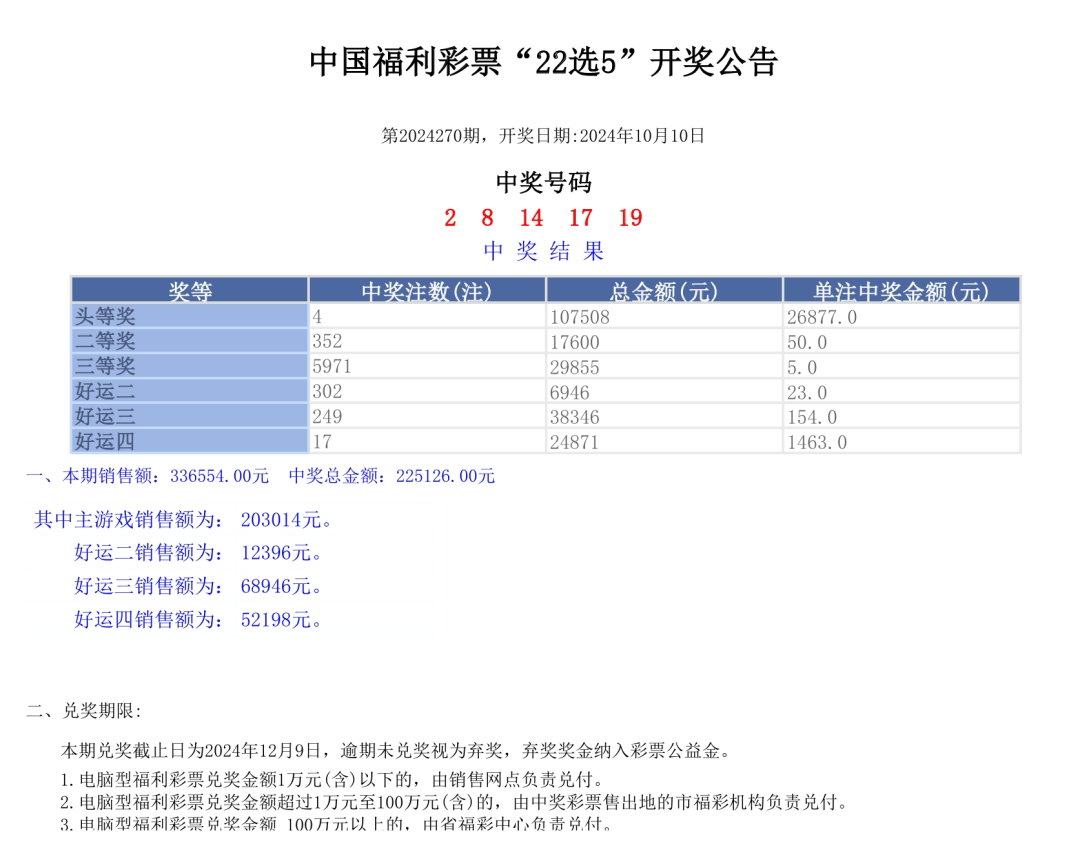 2024年341期奥门开奖结果,执行验证计划_风尚版34.480