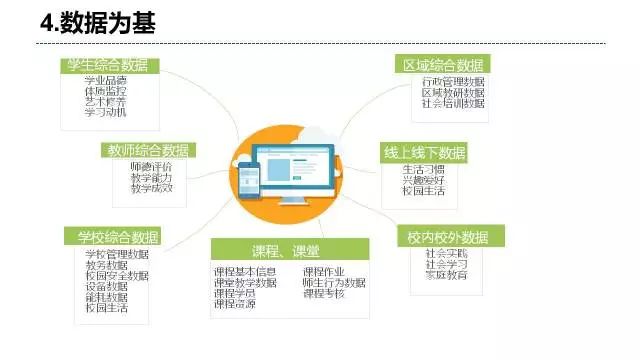 三期必出一期三期资料,数据驱动方案_媒体版7.379