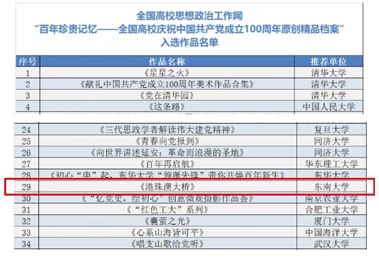 机械销售 第14页