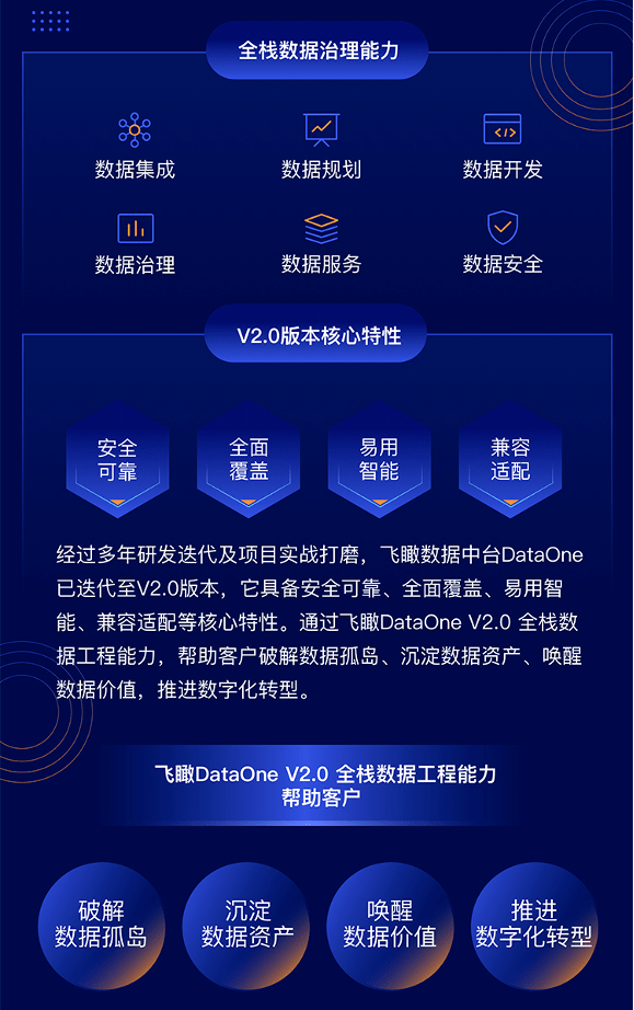 香港今晚开特马+开奖结果66期,新式数据解释设想_云端版11.757