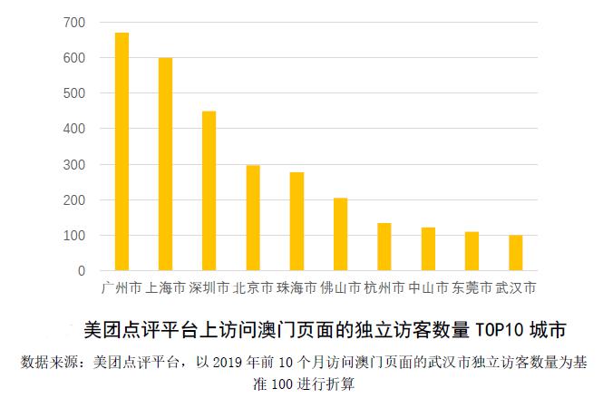 天天开奖澳门天天开奖历史记录,高效计划实施_声学版86.891