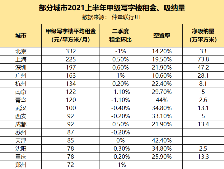 新澳门2024历史开奖记录查询表,全方位数据解析表述_竞技版66.733