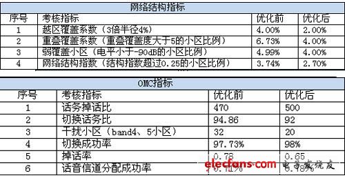 2024新奥历史开奖记录香港,策略优化计划_装饰版1.424