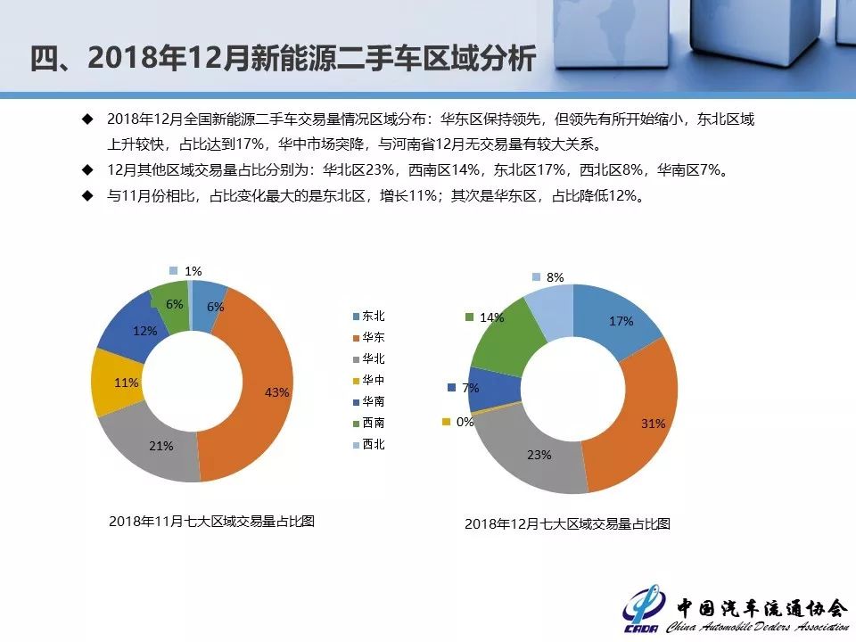 新澳正版资料免费提供,详细数据解读_增强版16.289