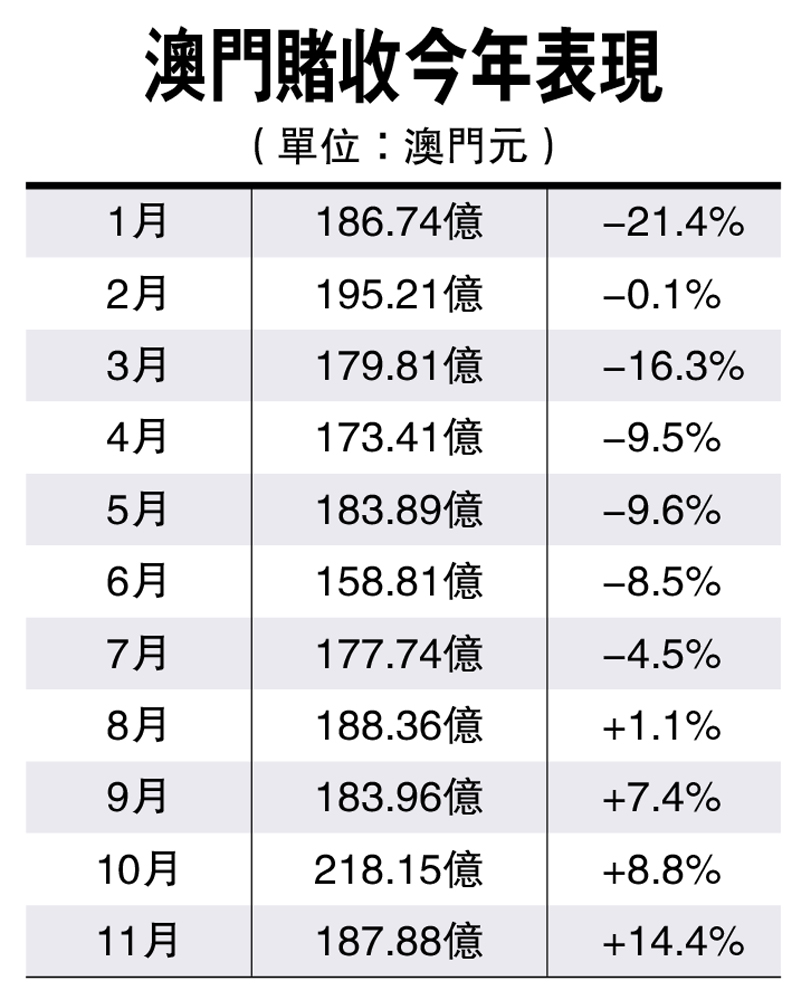 今晚澳门9点35分开什么,释意性描述解_紧凑版71.877