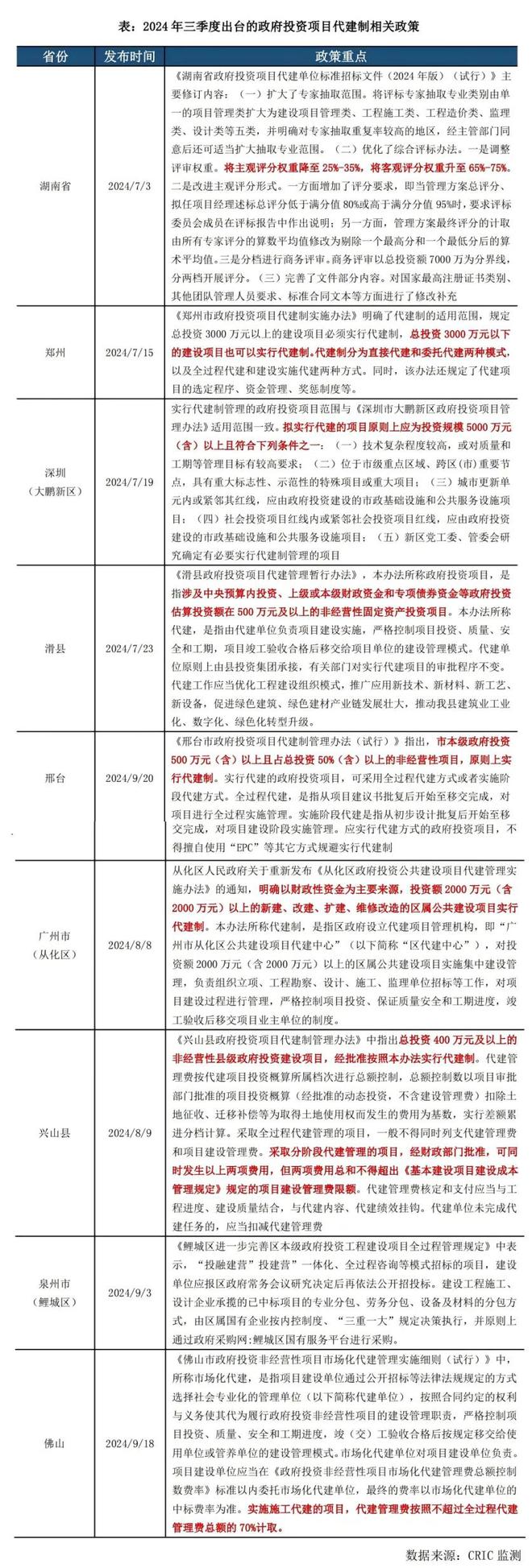 金属材料销售 第13页