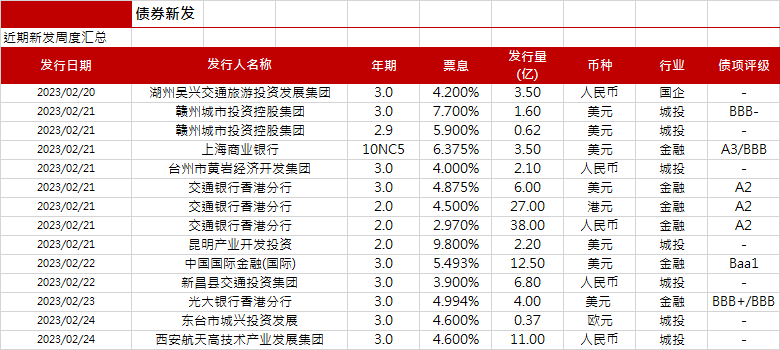 2024澳门天天开好彩精准24码,最新数据挖解释明_便携版40.179