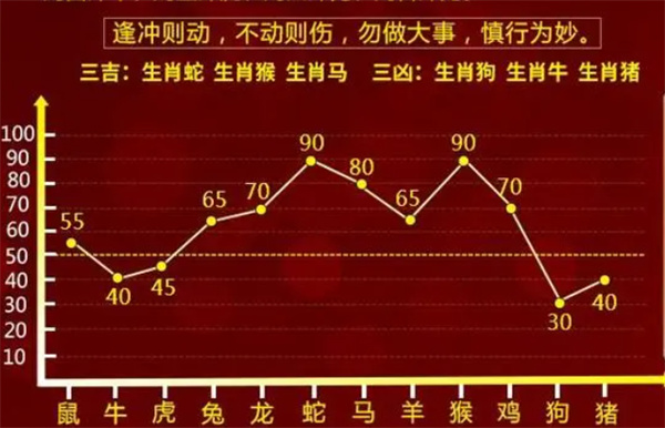 2024年一肖一码一中一特,专业地调查详解_资源版50.166