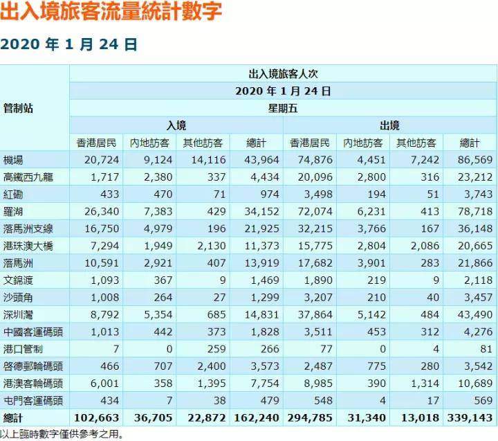 二四六香港管家婆生肖表,数据指导策略规划_见证版44.697