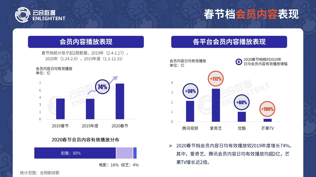 新澳天天彩免费资料大全查询,实践数据分析评估_影视版8.218