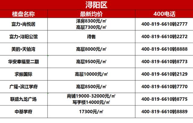 新澳门最新开奖结果记录历史查询,统计信息解析说明_习惯版82.767