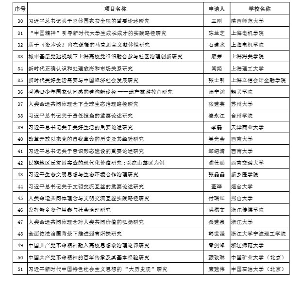 六会彩生肖开奖结果,最新研究解读_并发版77.646