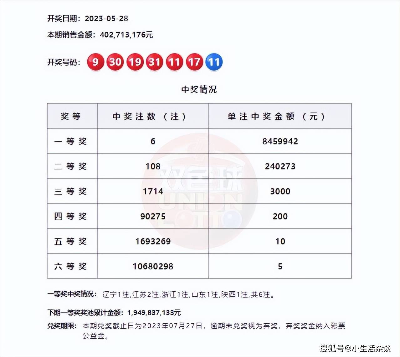 澳门王中王100%期期准,最新数据挖解释明_计算版20.404