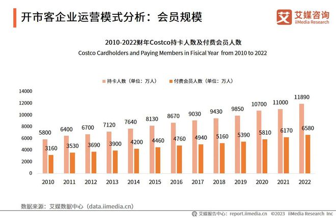 新澳门资料免费长期公开,2024,详情执行数据安援_科技版88.921