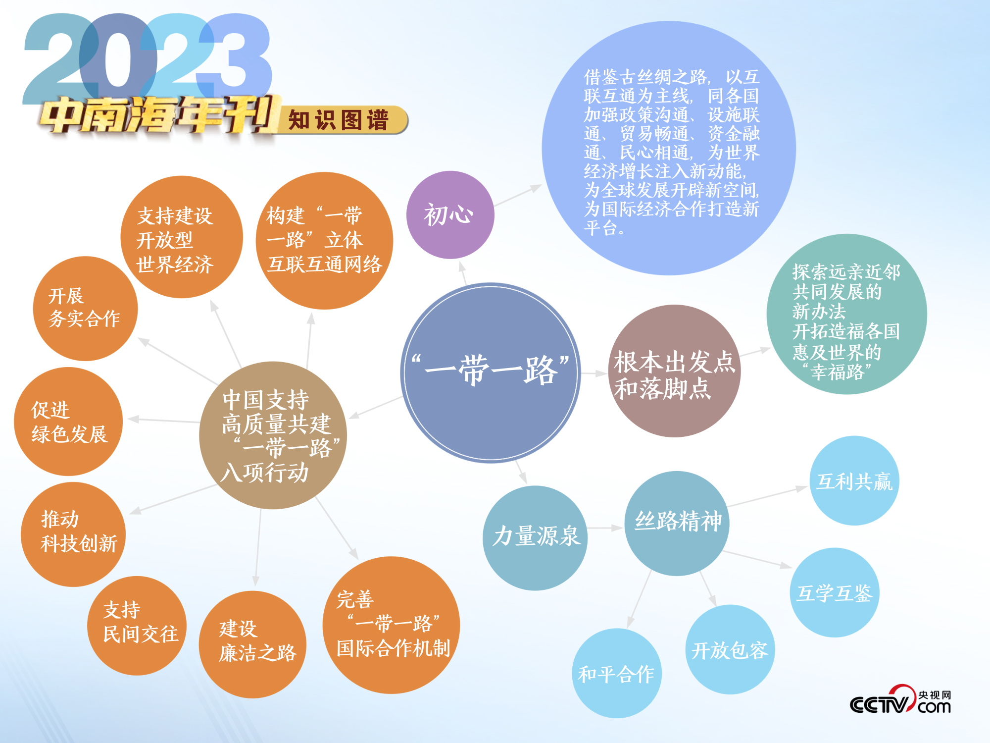 2024新澳天天开奖资料,数据指导策略规划_未来科技版86.310