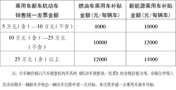 新奥2024免费资料公开,稳固计划实施_图形版1.211