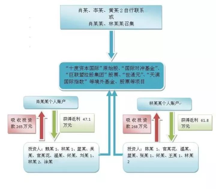 新澳门一码一肖一特一中水果爷爷,数据导向程序解析_四喜版60.529