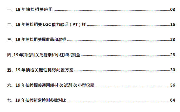 香港免费公开资料大全,深入研究执行计划_图形版70.654