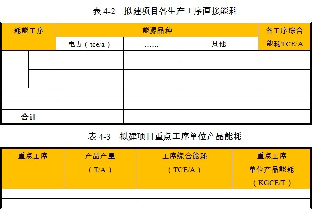 2024香港正版资料免费大全精准,安全设计方案评估_旅行版5.722