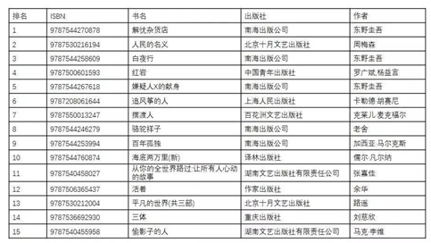 2024新澳最快最新资料,实地数据评估分析_通行证版44.710