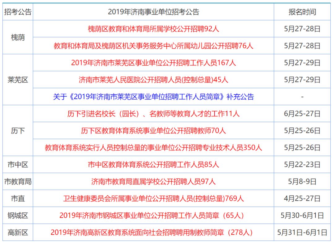 新澳历史开奖记录香港开,资料精准解析_清晰版13.481