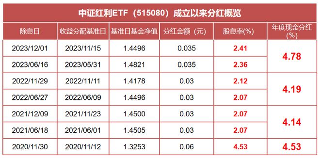 新澳门资料免费长期公开,2024,全身心数据计划_酷炫版12.836