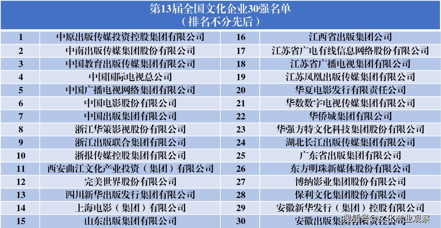 新澳历史开奖结果近期三十期,实地观察解释定义_编辑版53.138