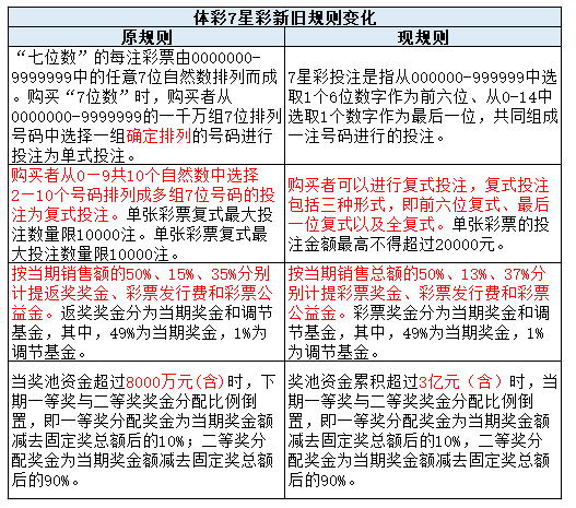 管家婆100%中奖,最新碎析解释说法_共鸣版1.238