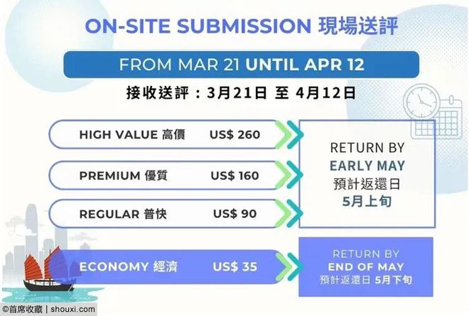 香港今晚开特马+开奖结果66期,可靠执行操作方式_安全版74.211