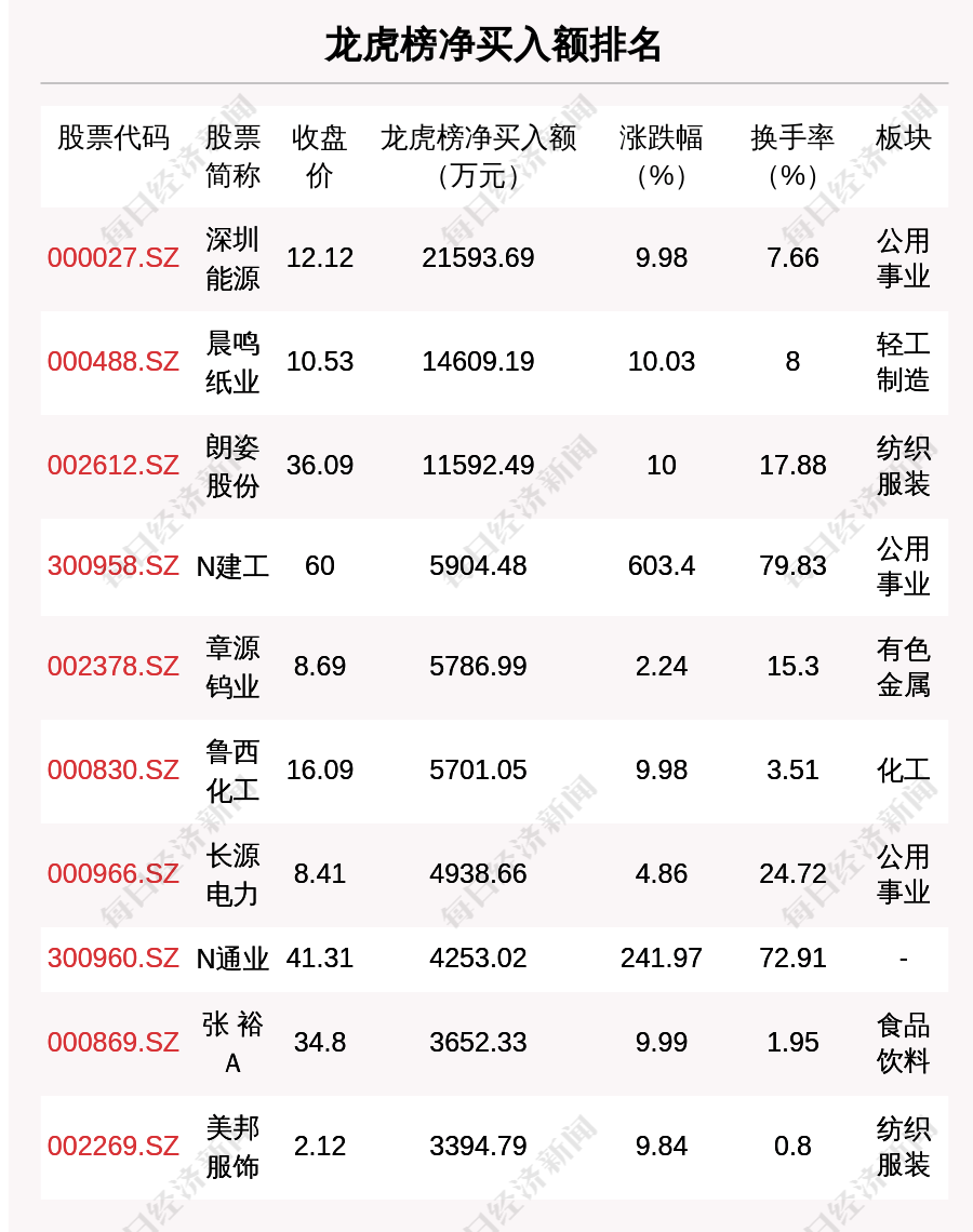 香港4777777开奖结果+开奖结果一,定量解析解释法_影视版3.762