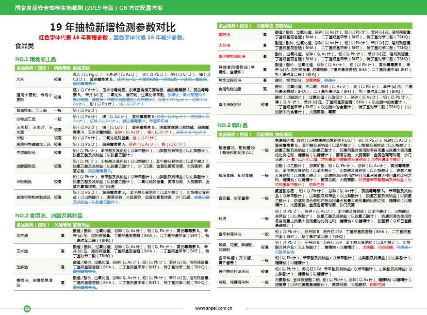 2024香港资料大全正新版,全方位操作计划_精英版26.306