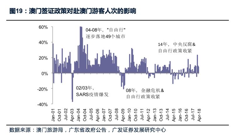 今晚澳门9点35分开什么,数据指导策略规划_见证版2.775