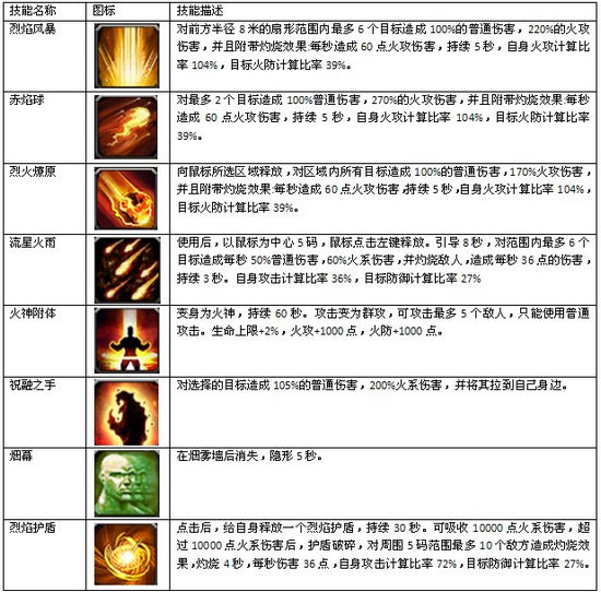 正版资料免费大全资料,执行机制评估_别致版86.344