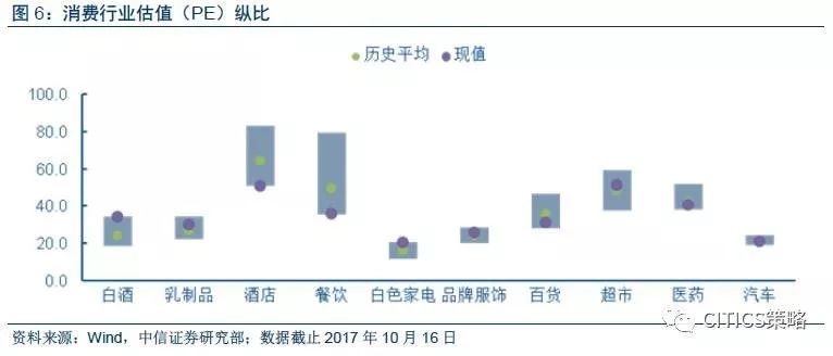 机械销售 第9页