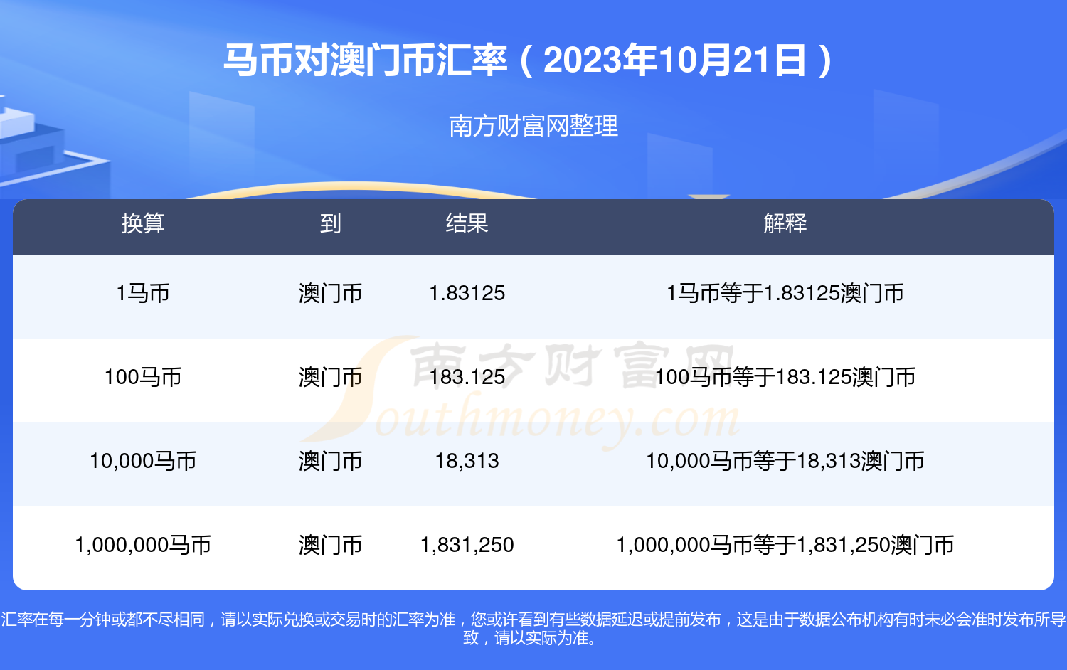 2024澳门特马今期开奖结果查询,实地验证策略具体_轻奢版51.996