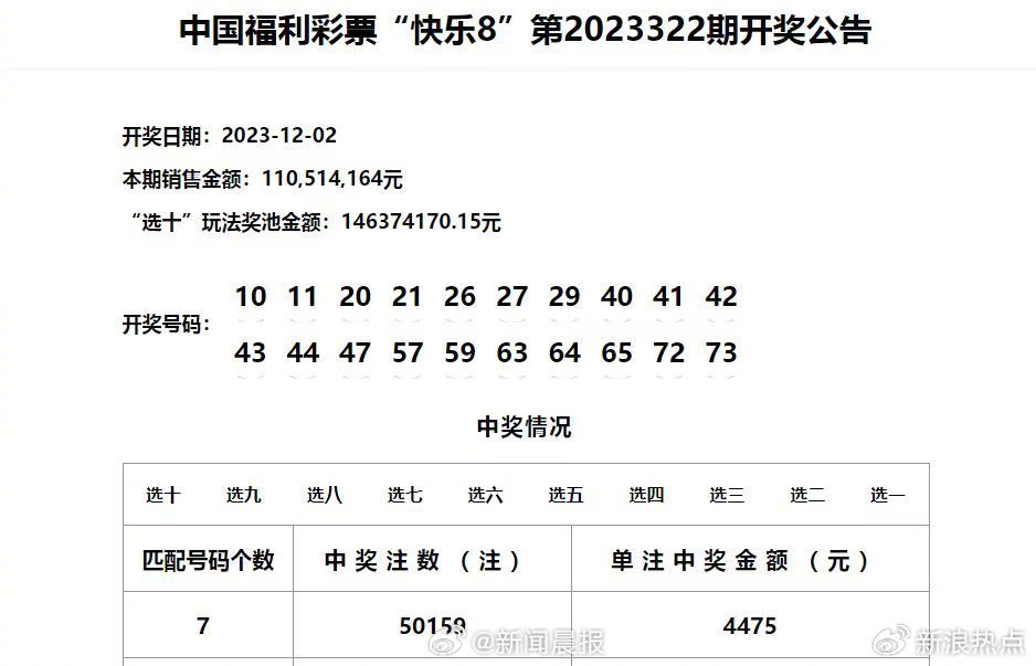 澳门六开奖结果2024开奖记录今晚直播,专业调查具体解析_酷炫版61.885