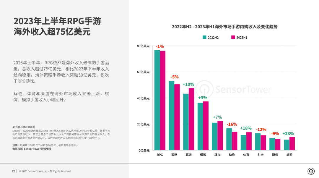 7777788888新澳门开奖2023年,快速解答方案实践_持久版9.903