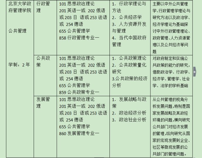 北京11月报告传染病15153例,数据引导执行策略_声学版64.801