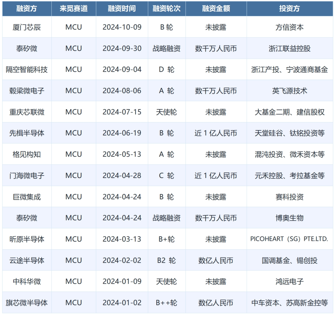 新2024奥门兔费资料,数据驱动方案_味道版97.601