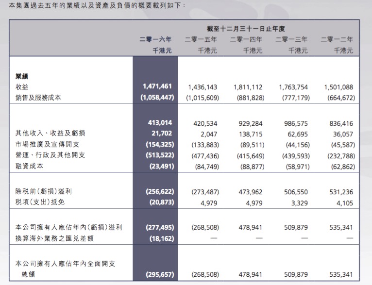 2024新澳开奖结果记录查询,快速问题解答_并行版7.106