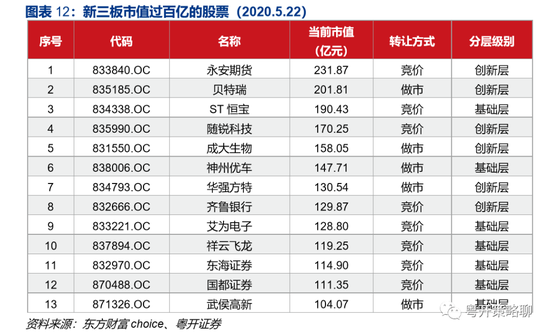 2024新澳最精准免费资料,策略规划_创新版52.490