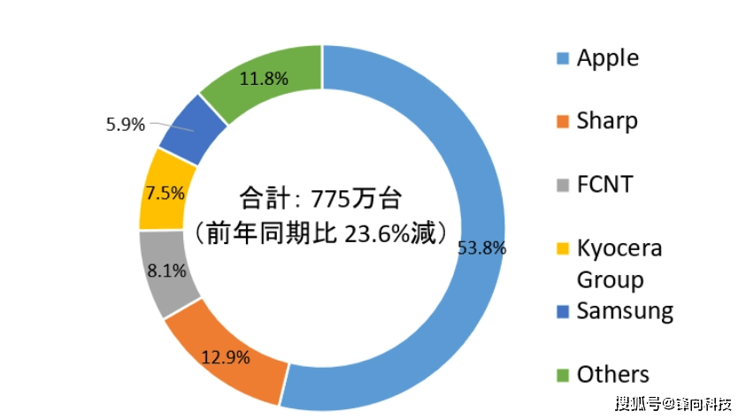 香港6合开奖结果+开奖记录2023,时尚法则实现_极致版57.775