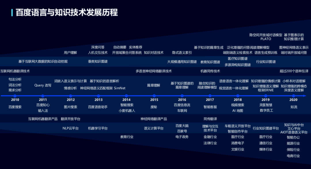 新澳天天开奖资料大全1052期,数据导向程序解析_未来科技版80.703