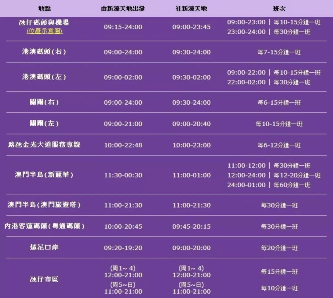 2024年澳门天天彩正版免费大全,专业解读方案实施_风尚版19.752