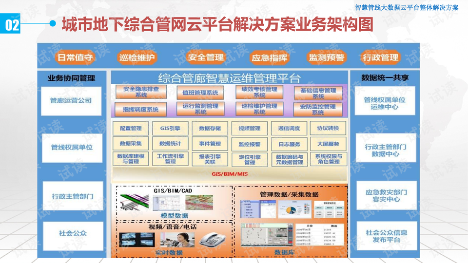 新奥最快最准的资料,数据整合解析计划_专业版55.936