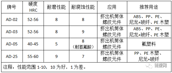 新奥天天免费资料单双,高效运行支持_原汁原味版62.739